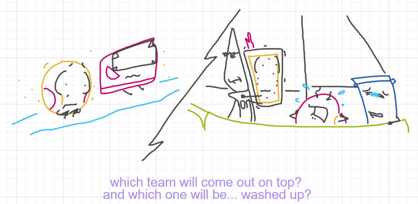 A panel from Ready Oar Knot, episode three of the Board Boards object show by Furretwalk/WalkingFurret.